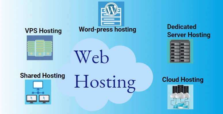 Understanding the Essence of Web Hosting