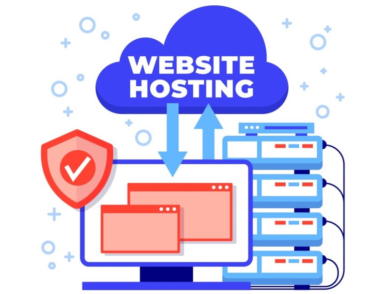 Free Web Hosting