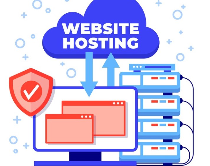 Free Website Hosting and Domain